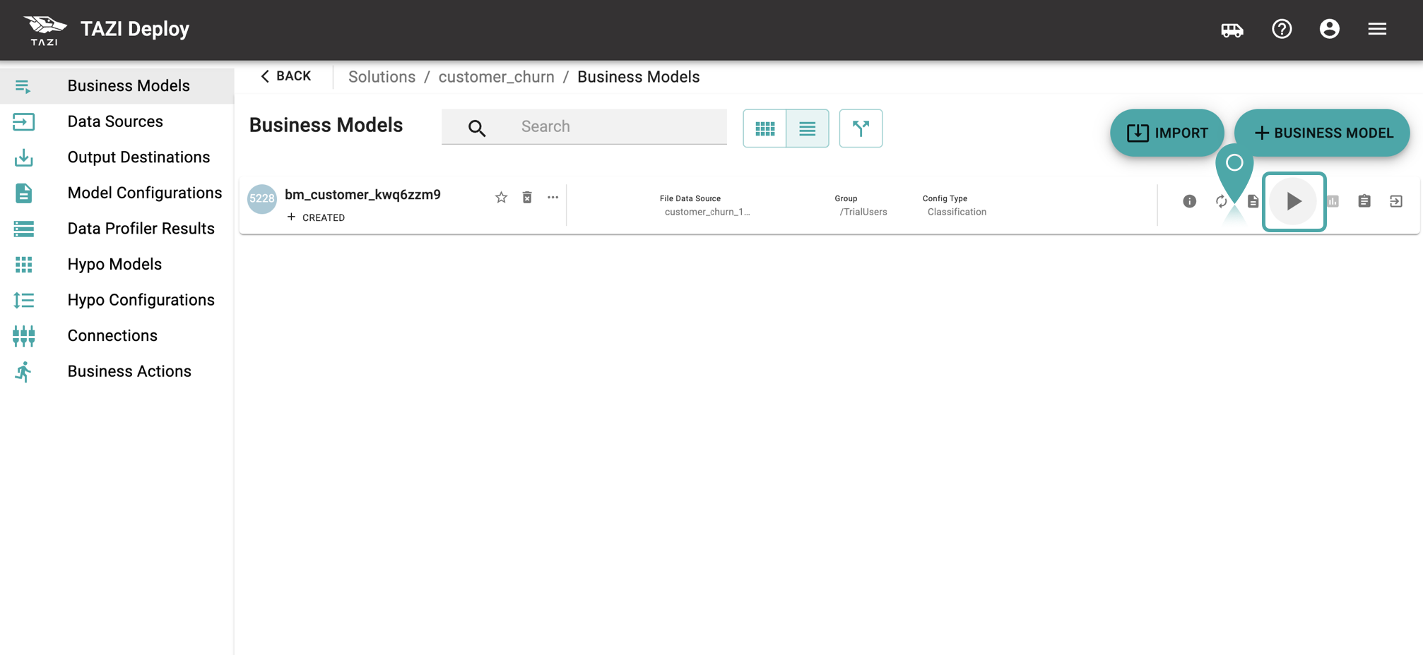 Business Model